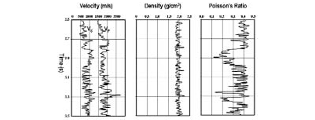 Fig. 01