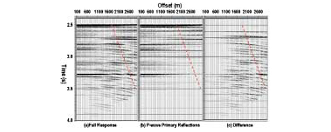 Fig. 02