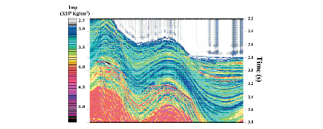 Fig. 08