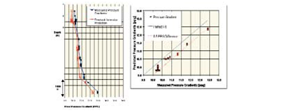 Fig. 11