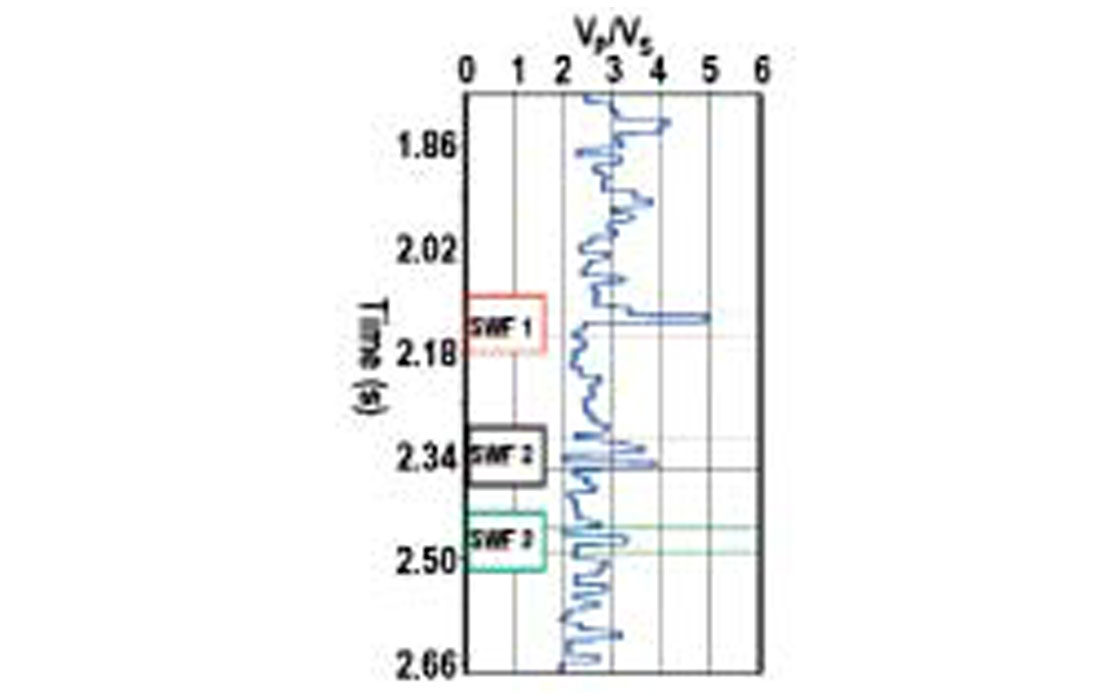 Fig. 12