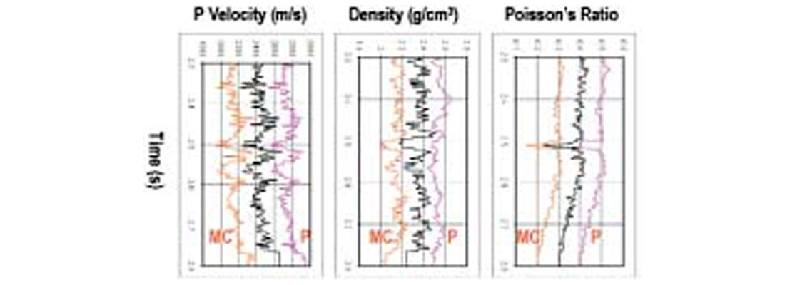 Fig. 13