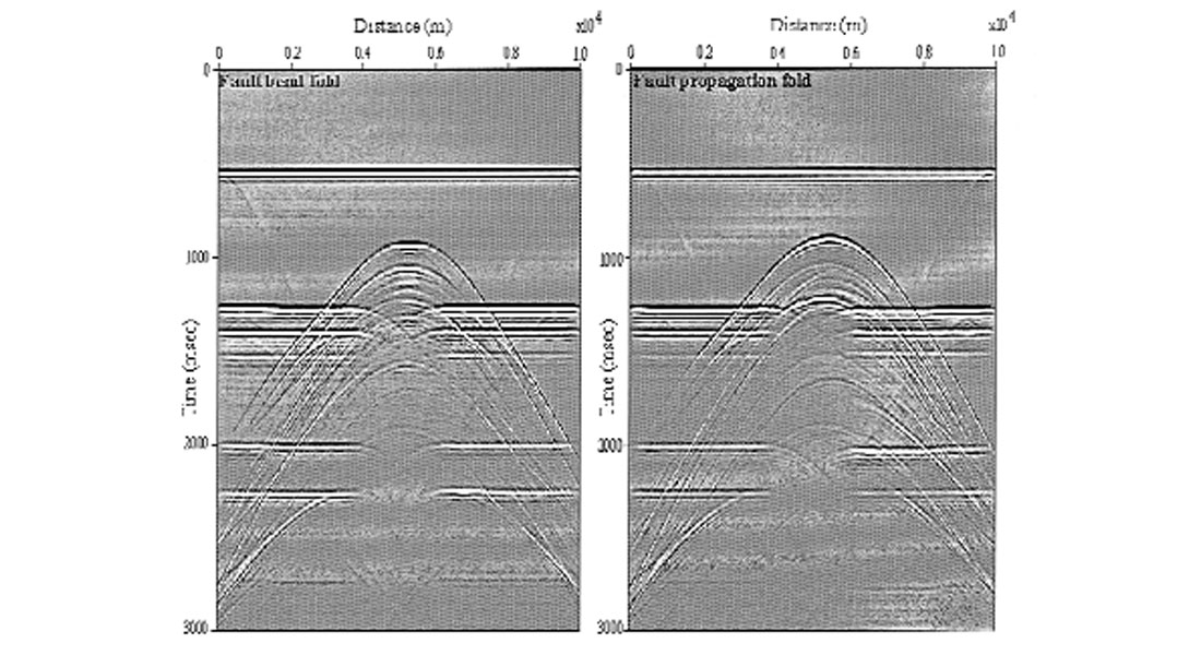Fig. 03