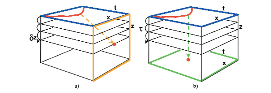Fig. 07