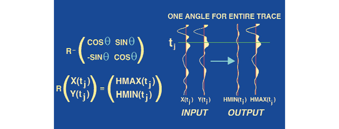 Fig. 04