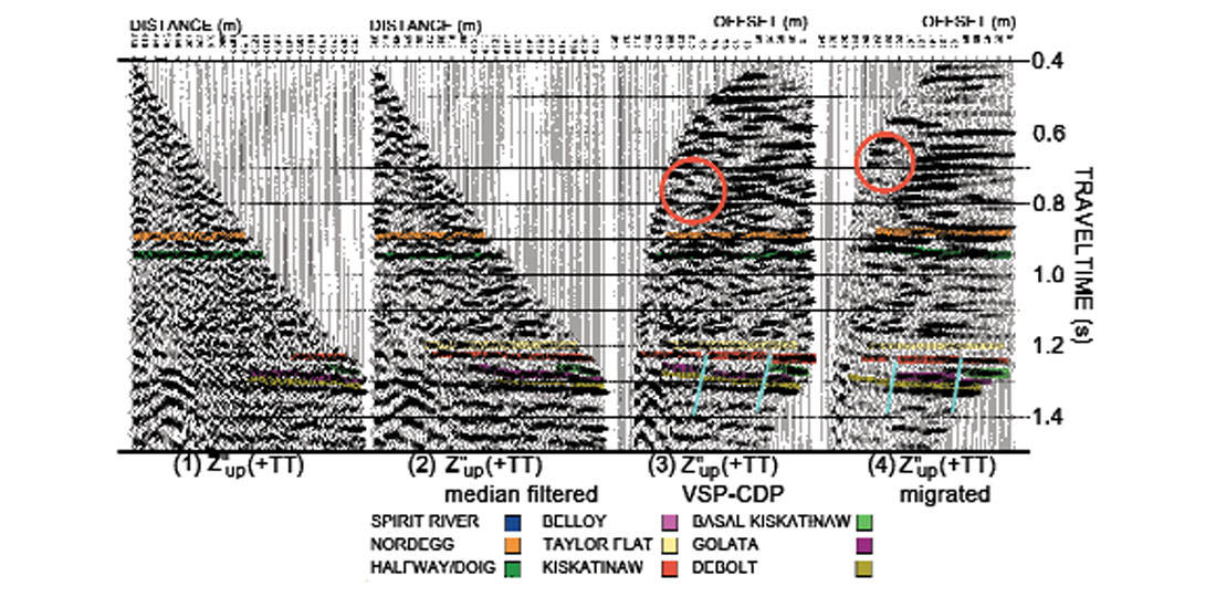 Fig. 10