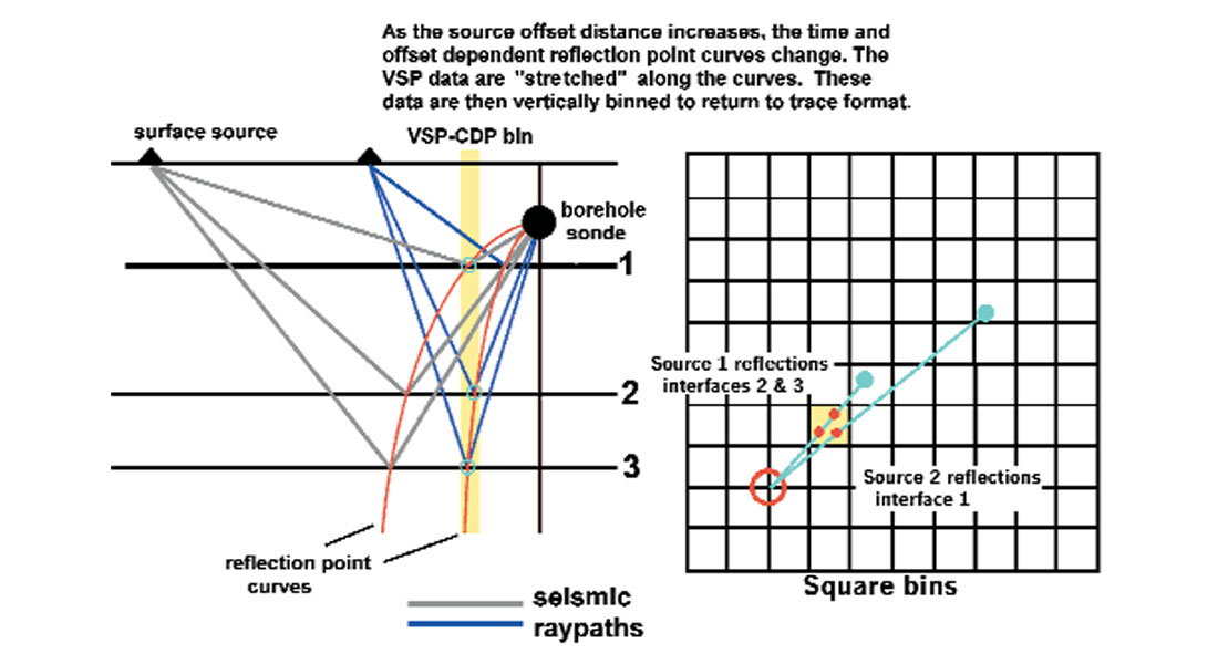 Fig. 21