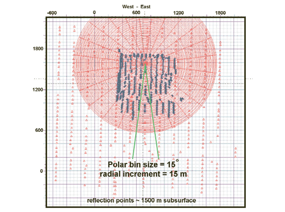 Fig. 23