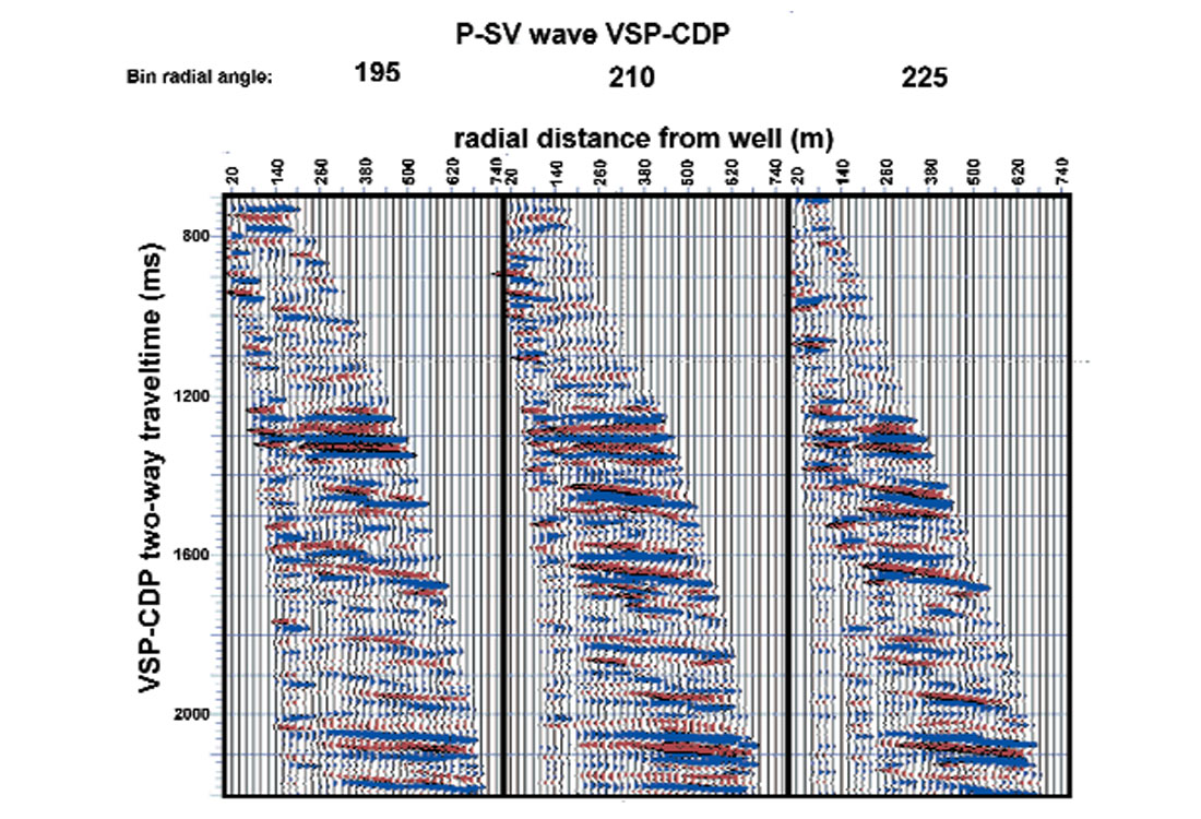 Fig. 25