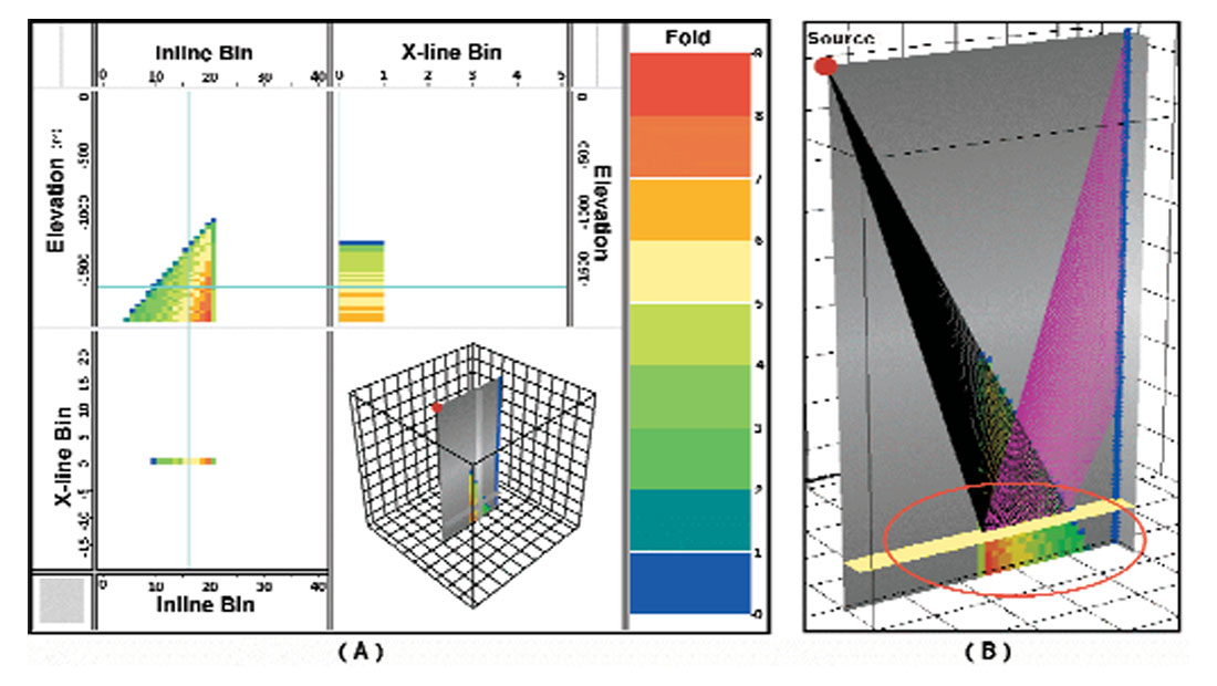 Fig. 26