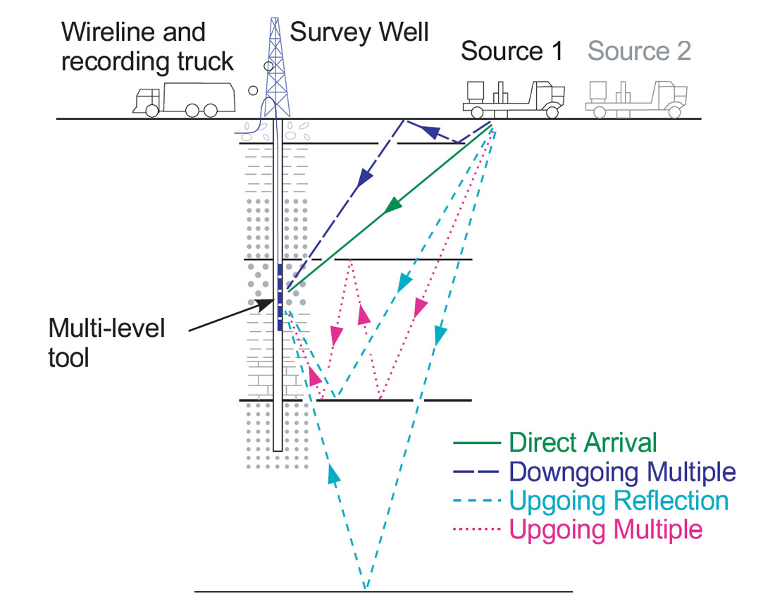 Fig. 01