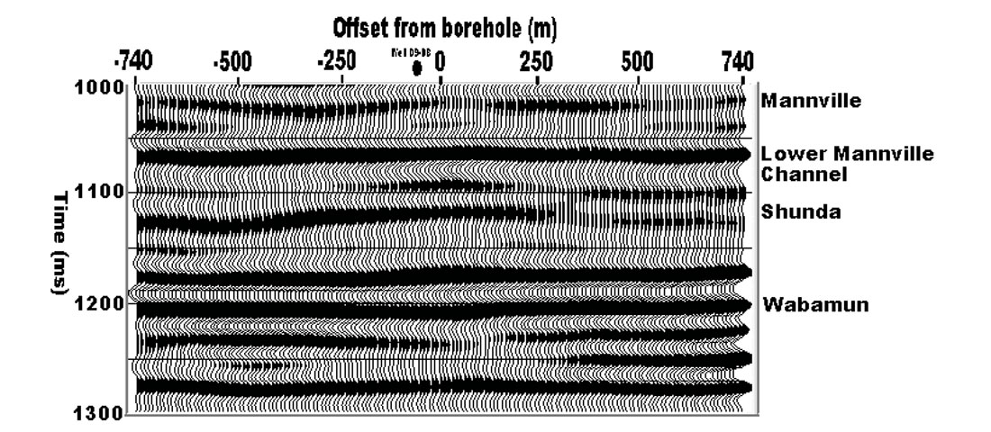 Fig. 07