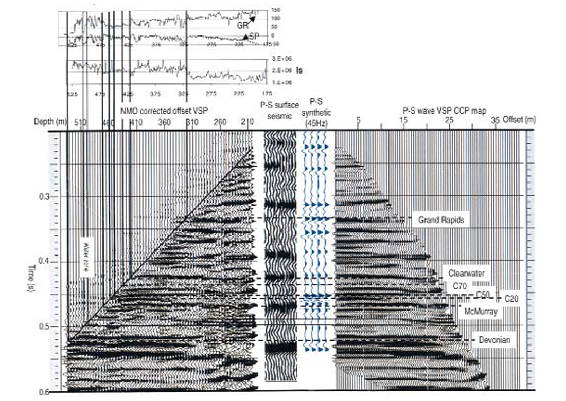 Fig. 09