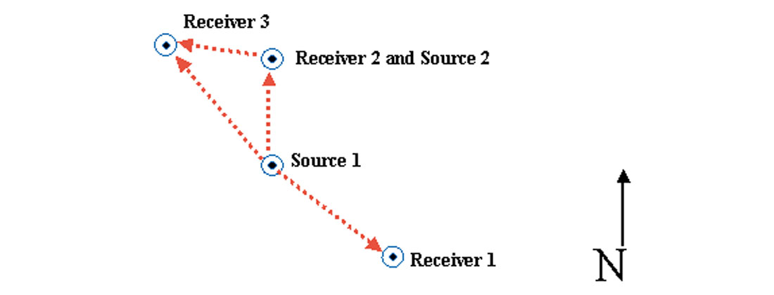 Fig. 07