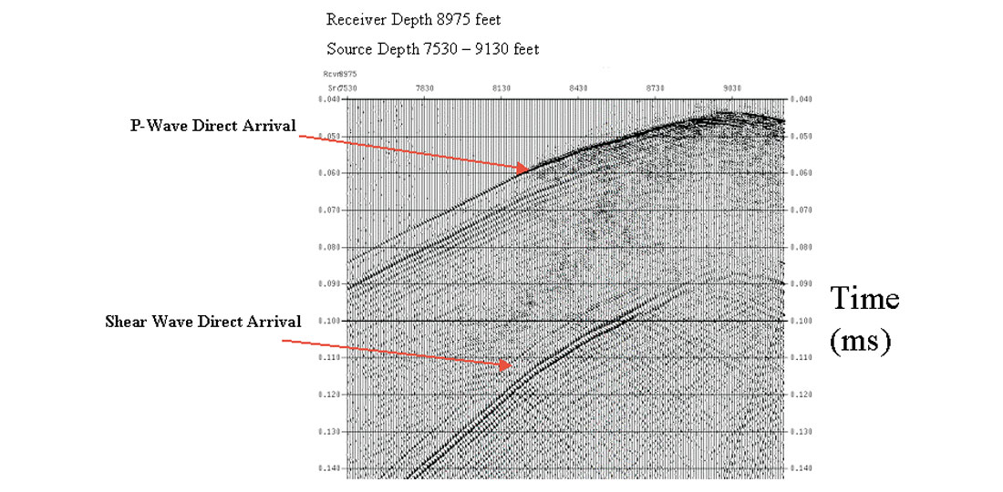 Fig. 08