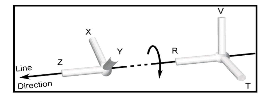Fig. 04