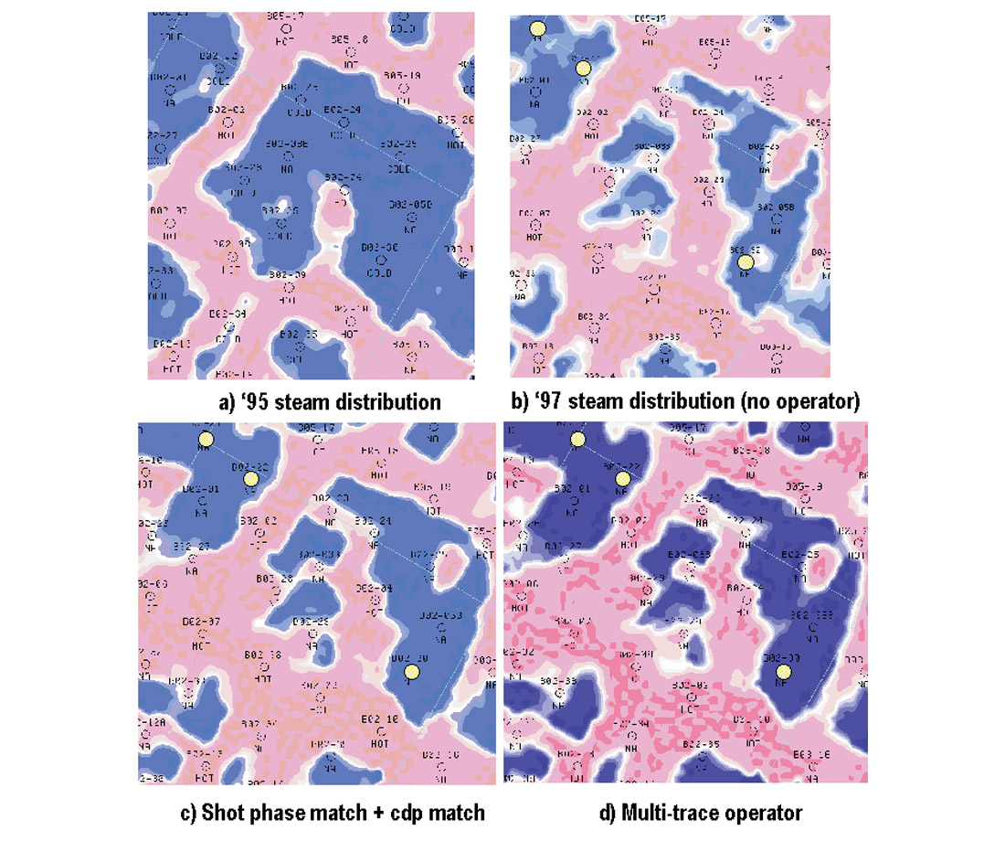 Fig. 02