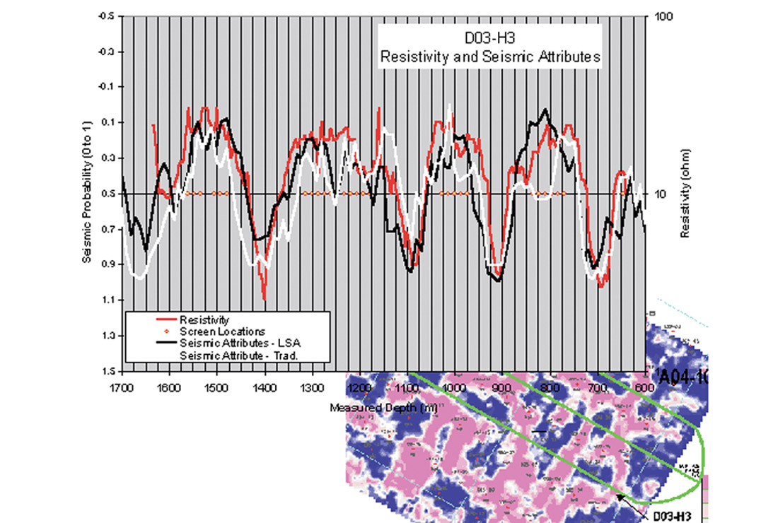 Fig. 04