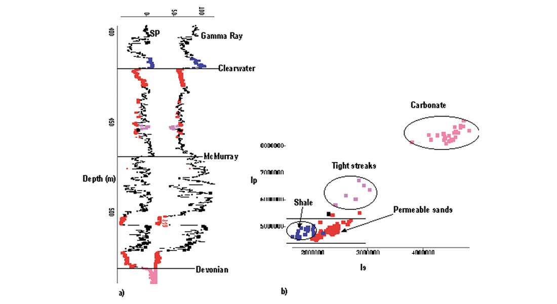 Fig. 06