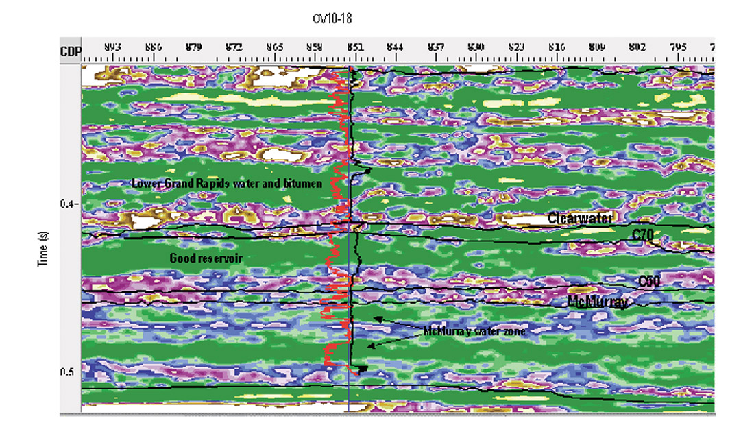 Fig. 07