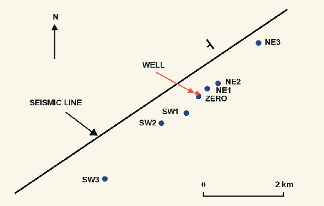Fig. 01