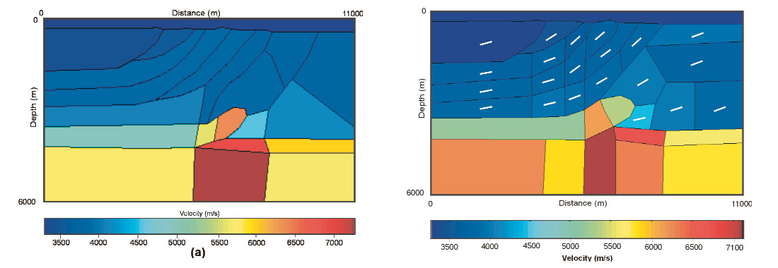 Fig. 03
