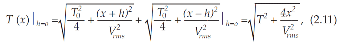 Equation 2-11
