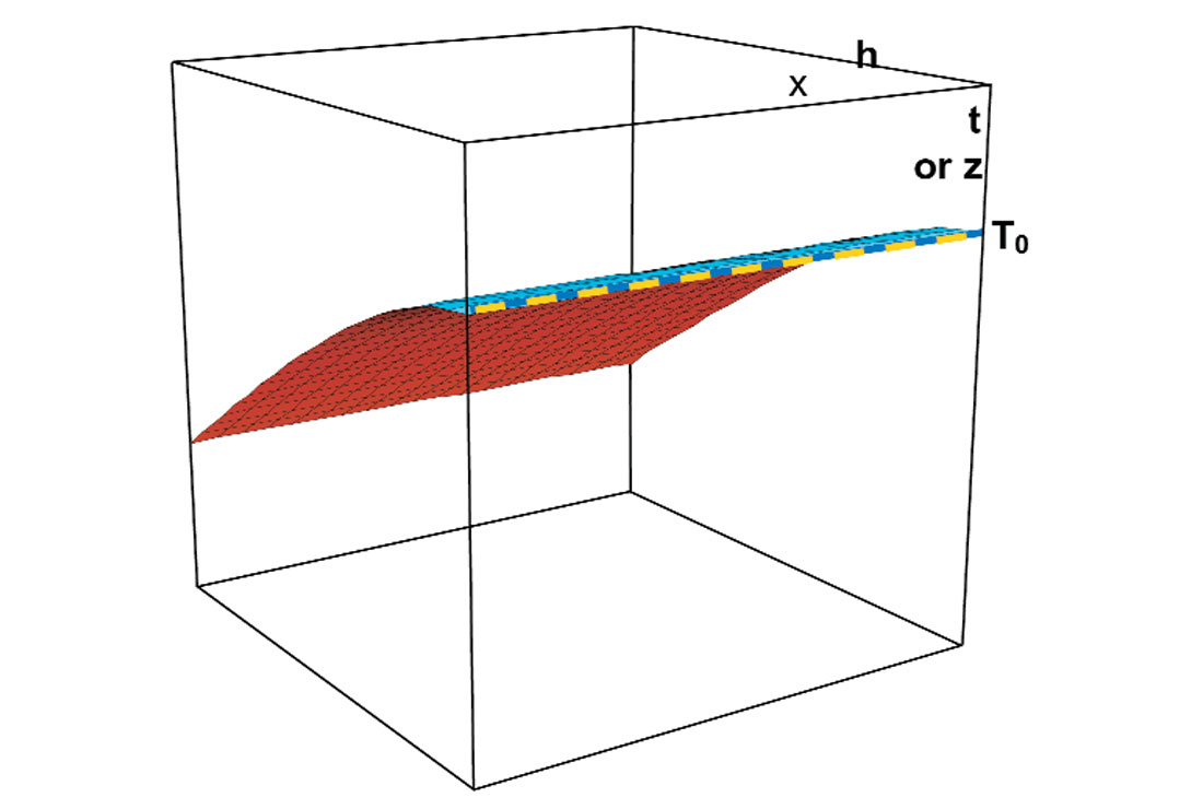 Fig. 05a