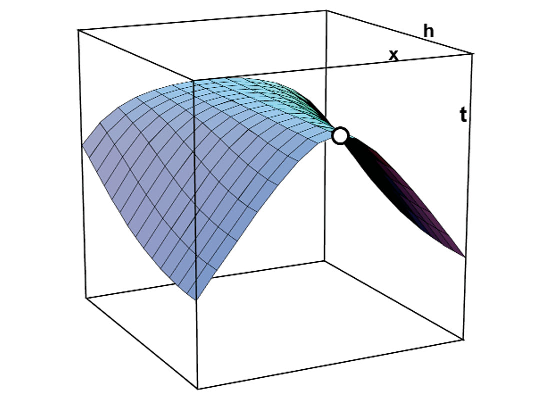 Fig. 07a