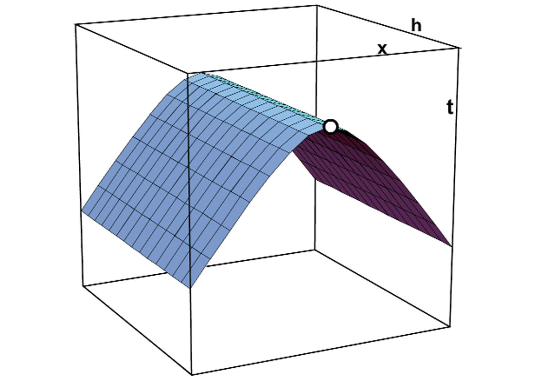 Fig. 07b