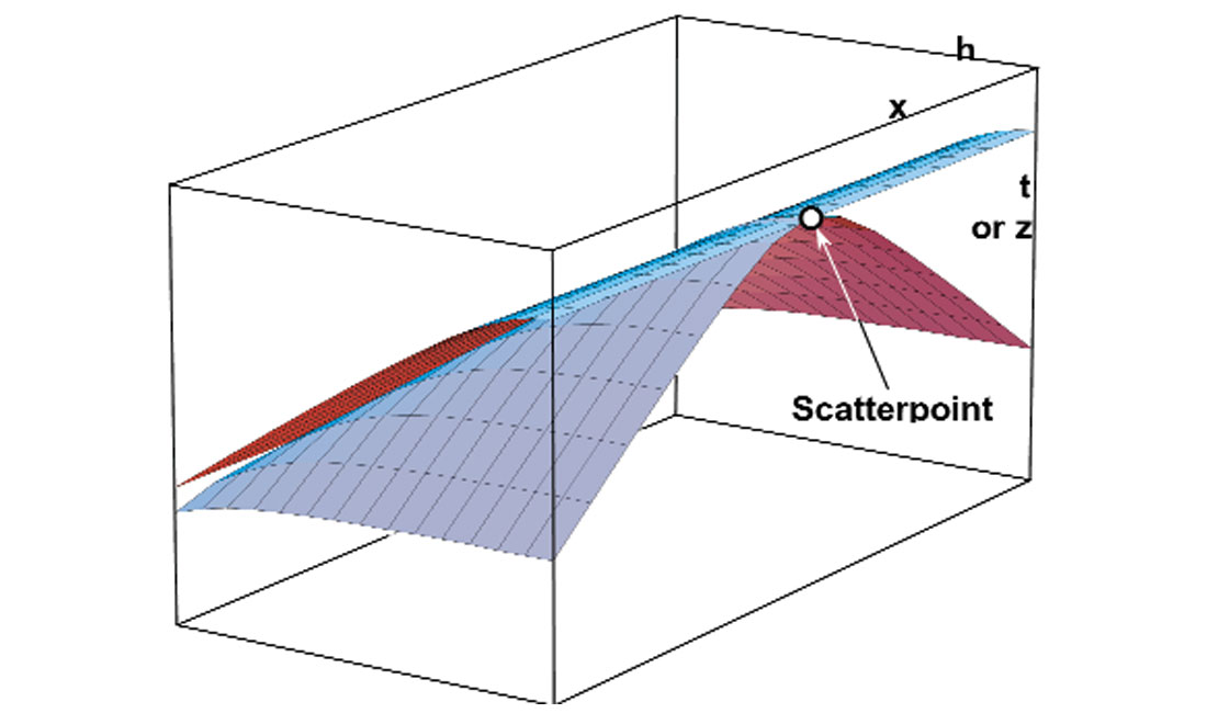 Fig. 08a