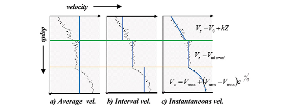 Fig. 05