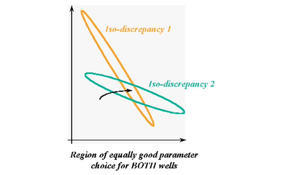 Fig. 08