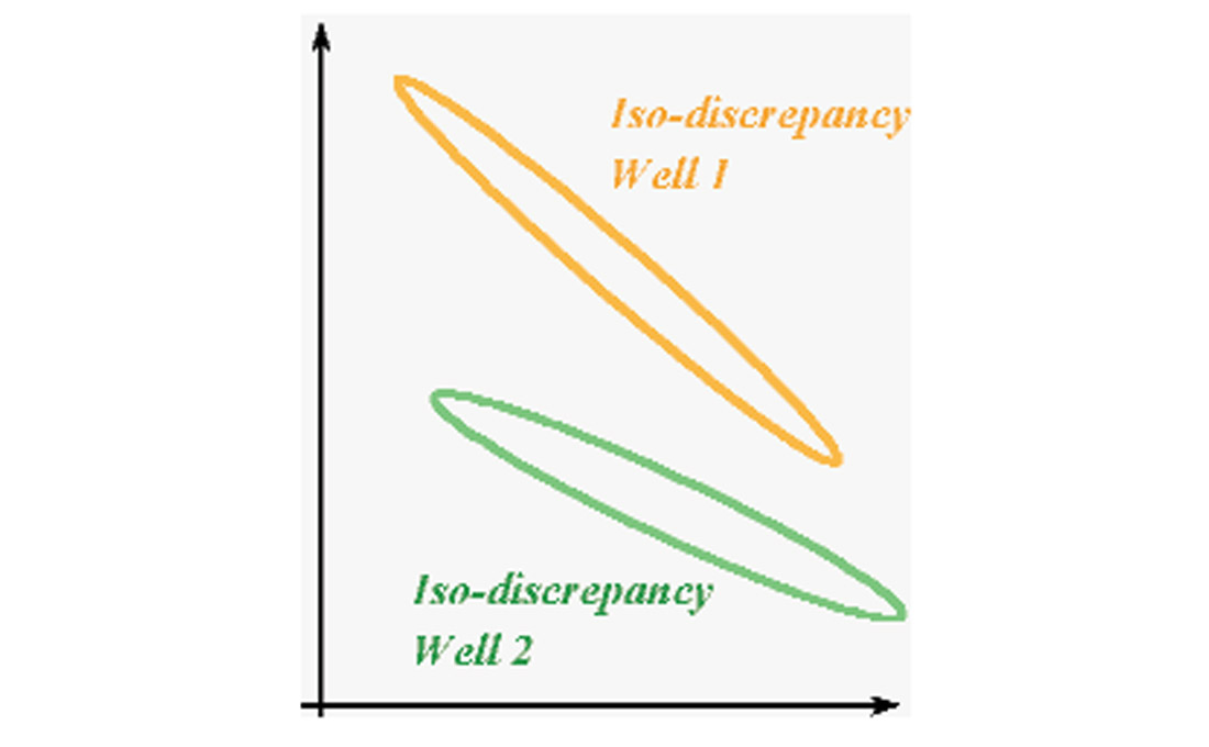 Fig. 09