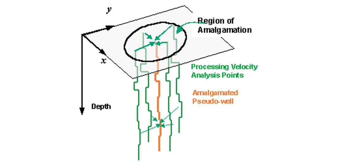 Fig. 10