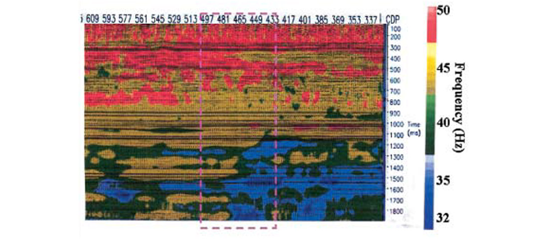 Fig. 14