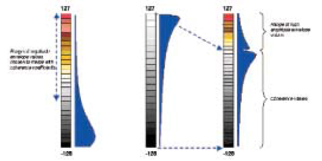 Fig. 04