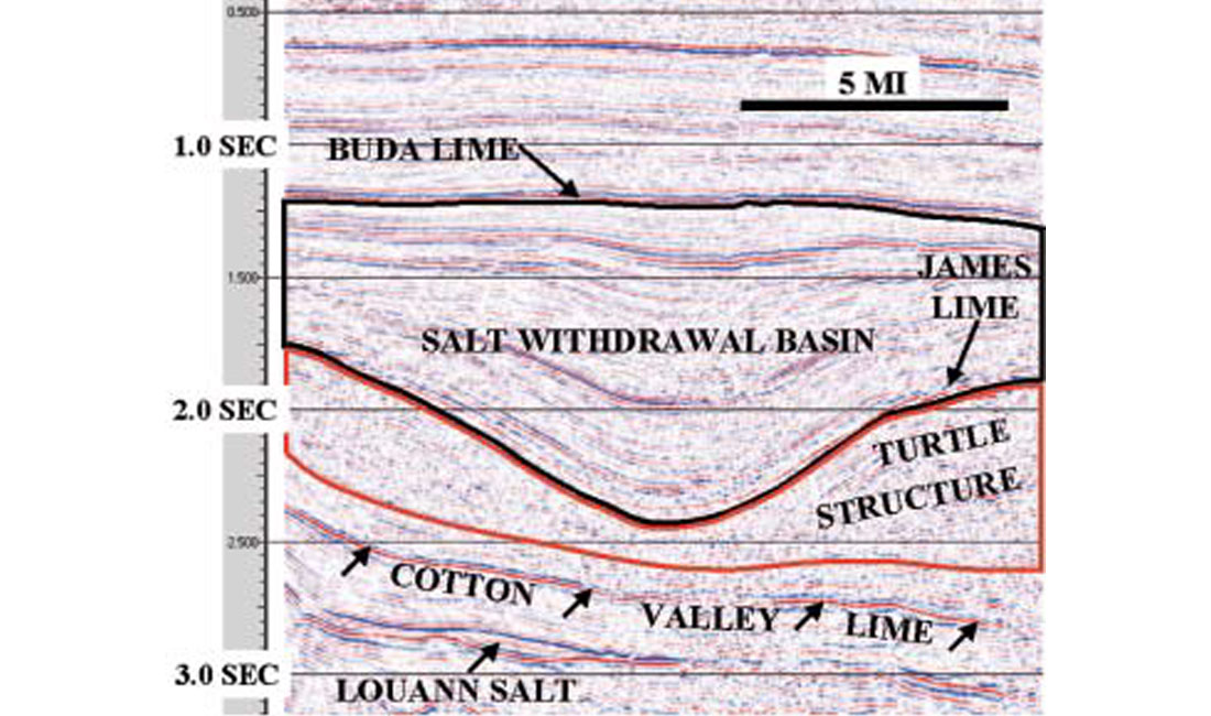 Fig. 04
