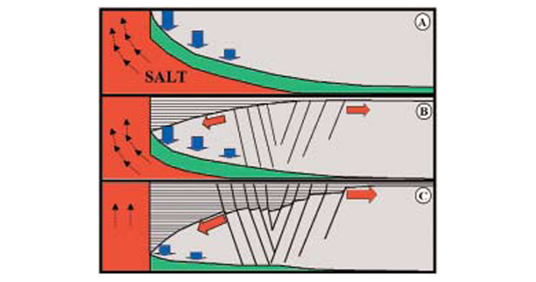 Fig. 14