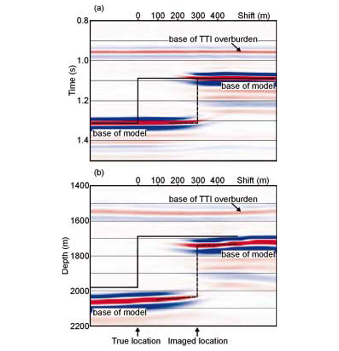 Fig. 03