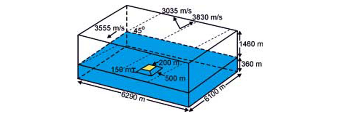 Fig. 05