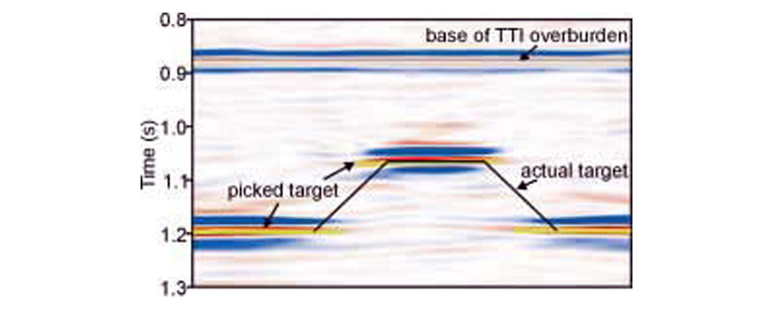 Fig. 06