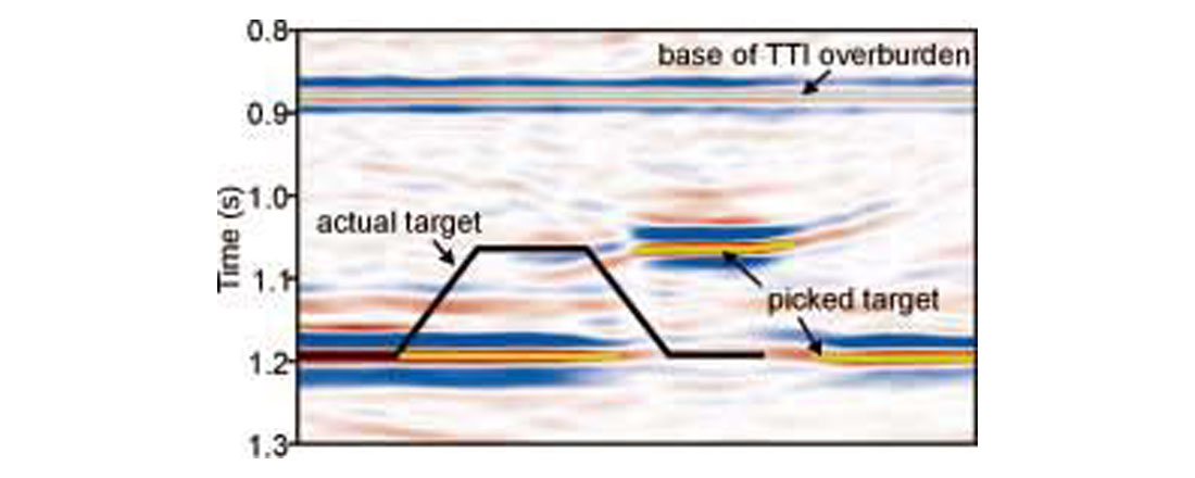 Fig. 07