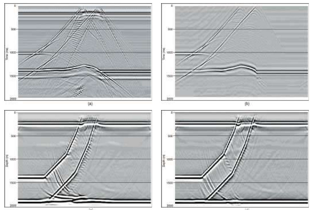 Fig. 02