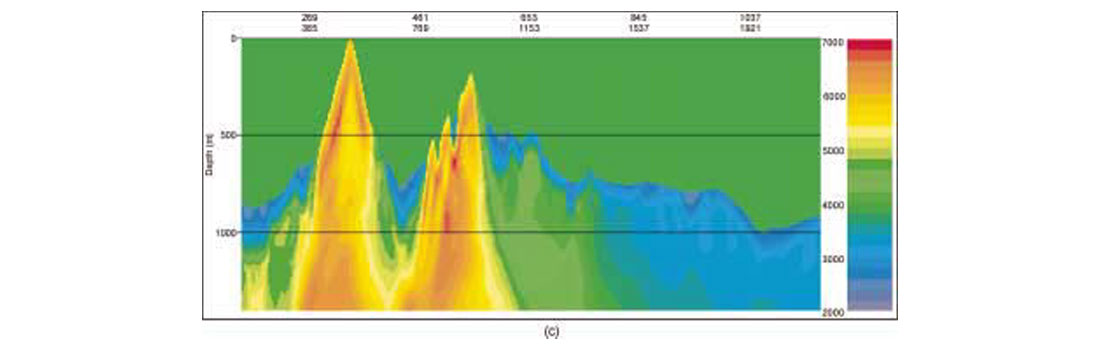 Fig. 03c