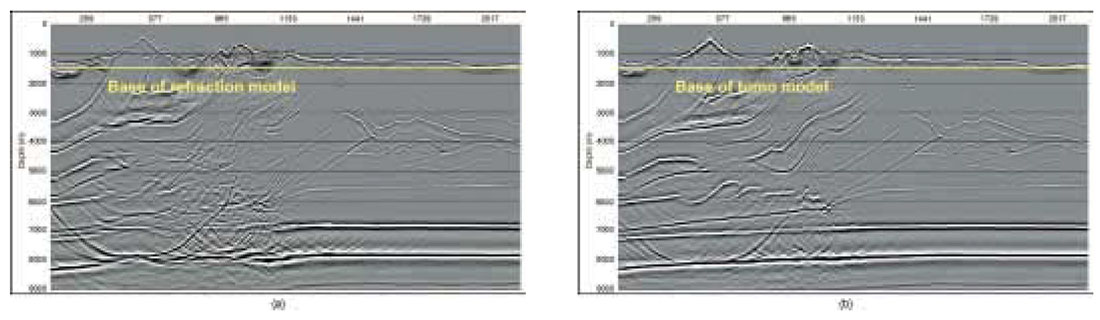 Fig. 04