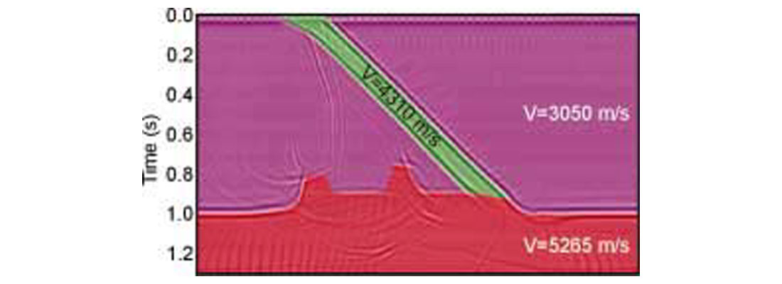 Fig. 02
