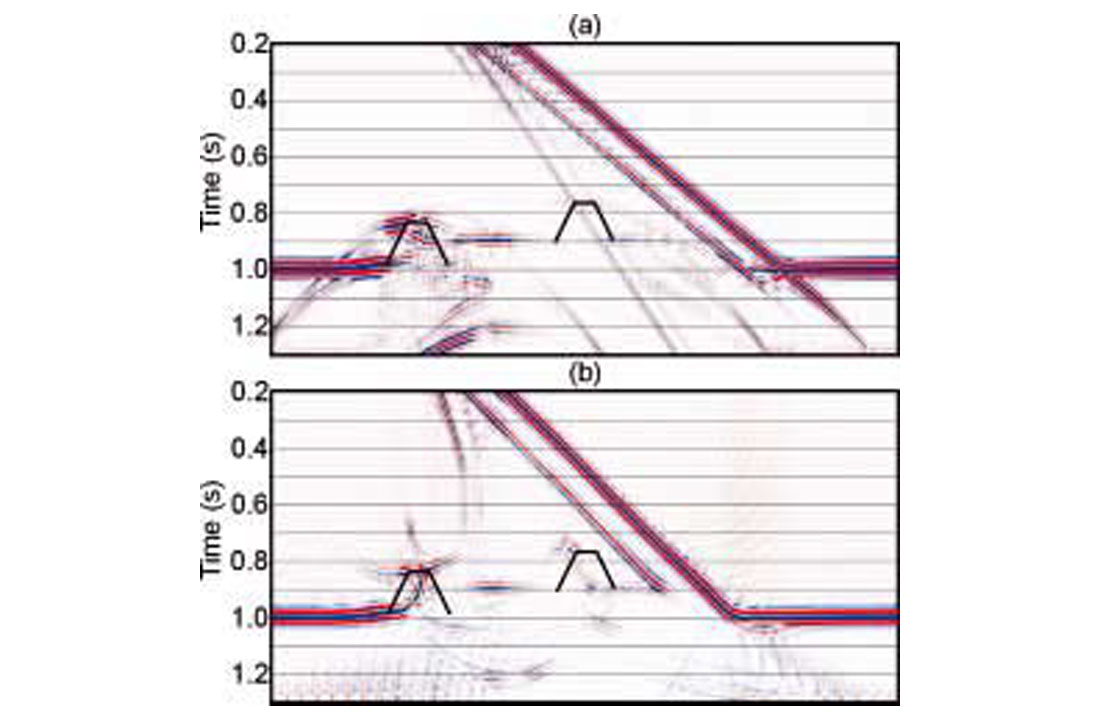 Fig. 03