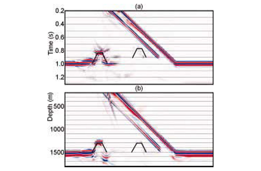 Fig. 04