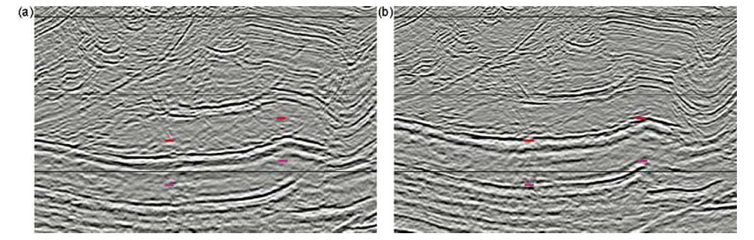 Fig. 01